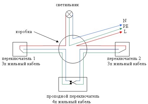 Как расключать провода в распределительной коробке схема